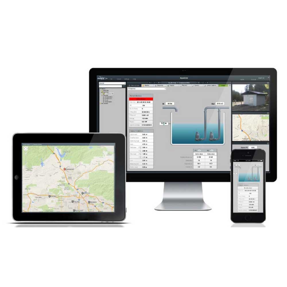 Monitoring and Control