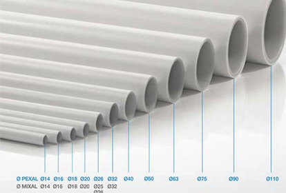Multilayer Piping System