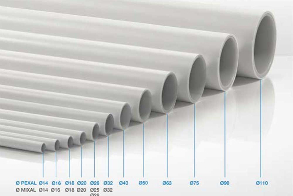 Multilayer Piping System